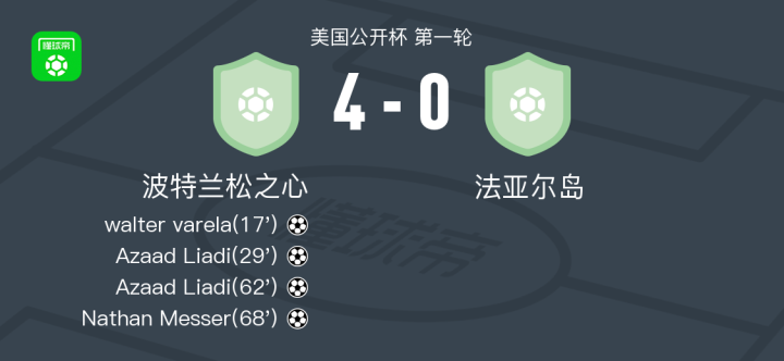 包含波特兰队主场大胜，顺利晋级下一轮的词条