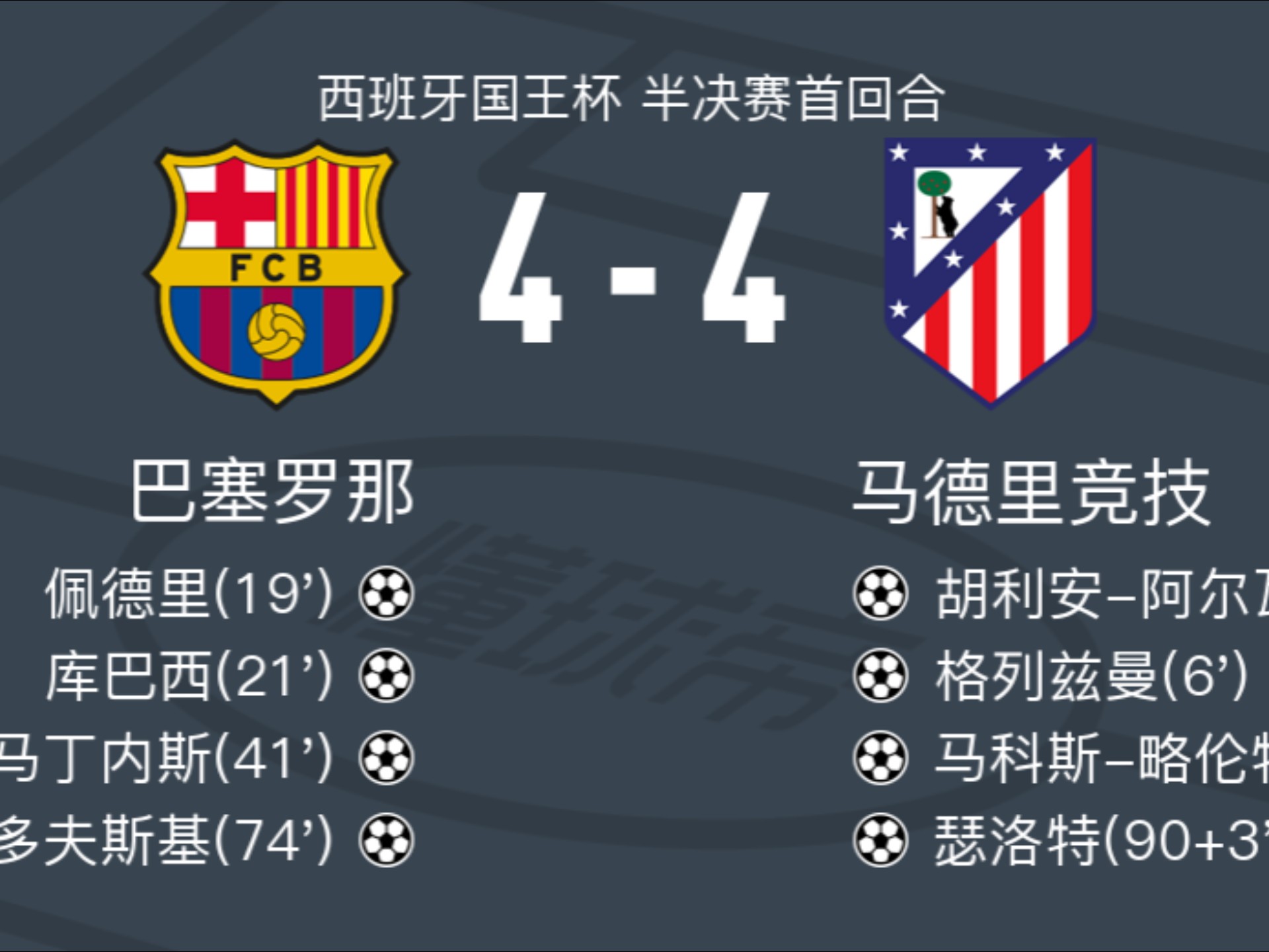 马德里竞技逼平对手，保住前四位置的简单介绍