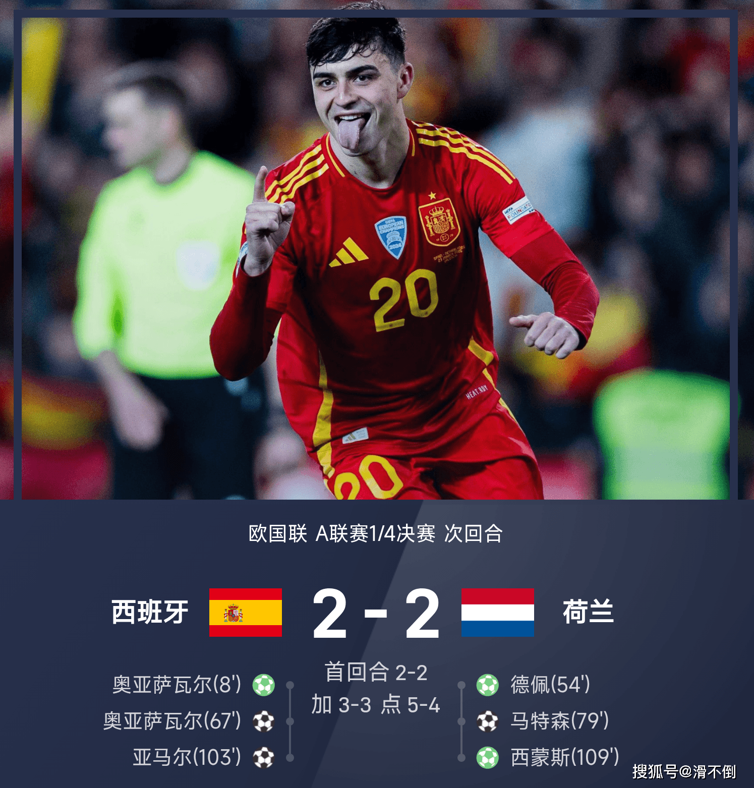 德赫亚扑点，西班牙战胜瑞士晋级欧洲锦标赛半决赛