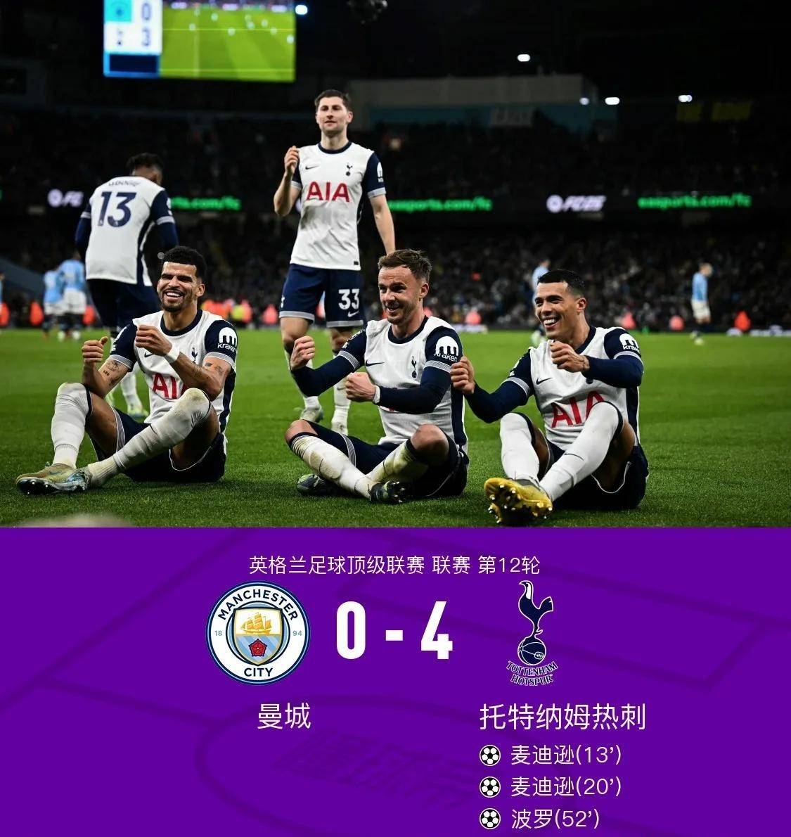 关于尤文客场不敌曼城，欧冠小组赛首战惨败的信息