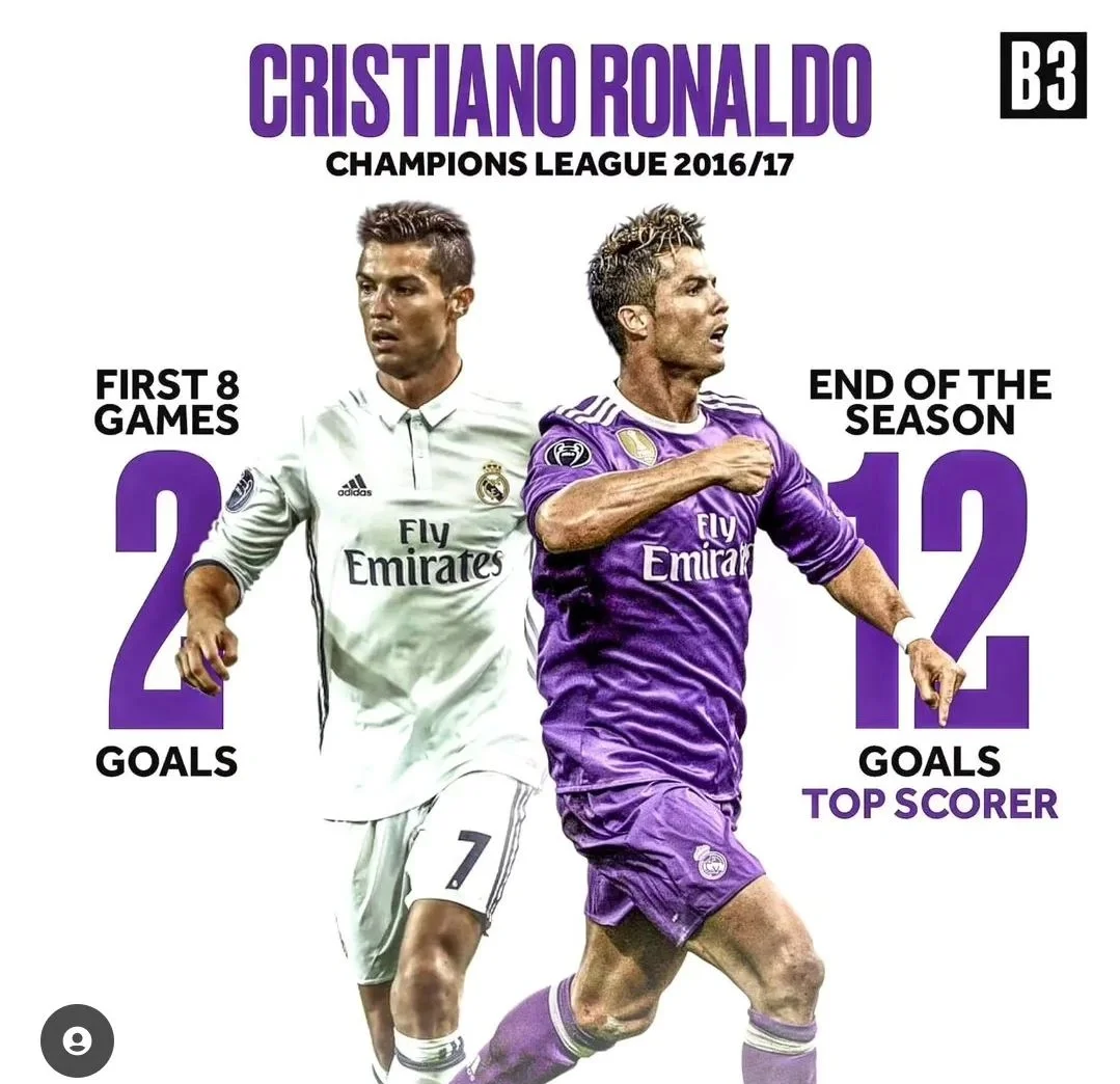 包含皇马客场大胜,展现统治力无以伦比的词条 包含皇马客场大胜,展现统治力无以伦比的词条