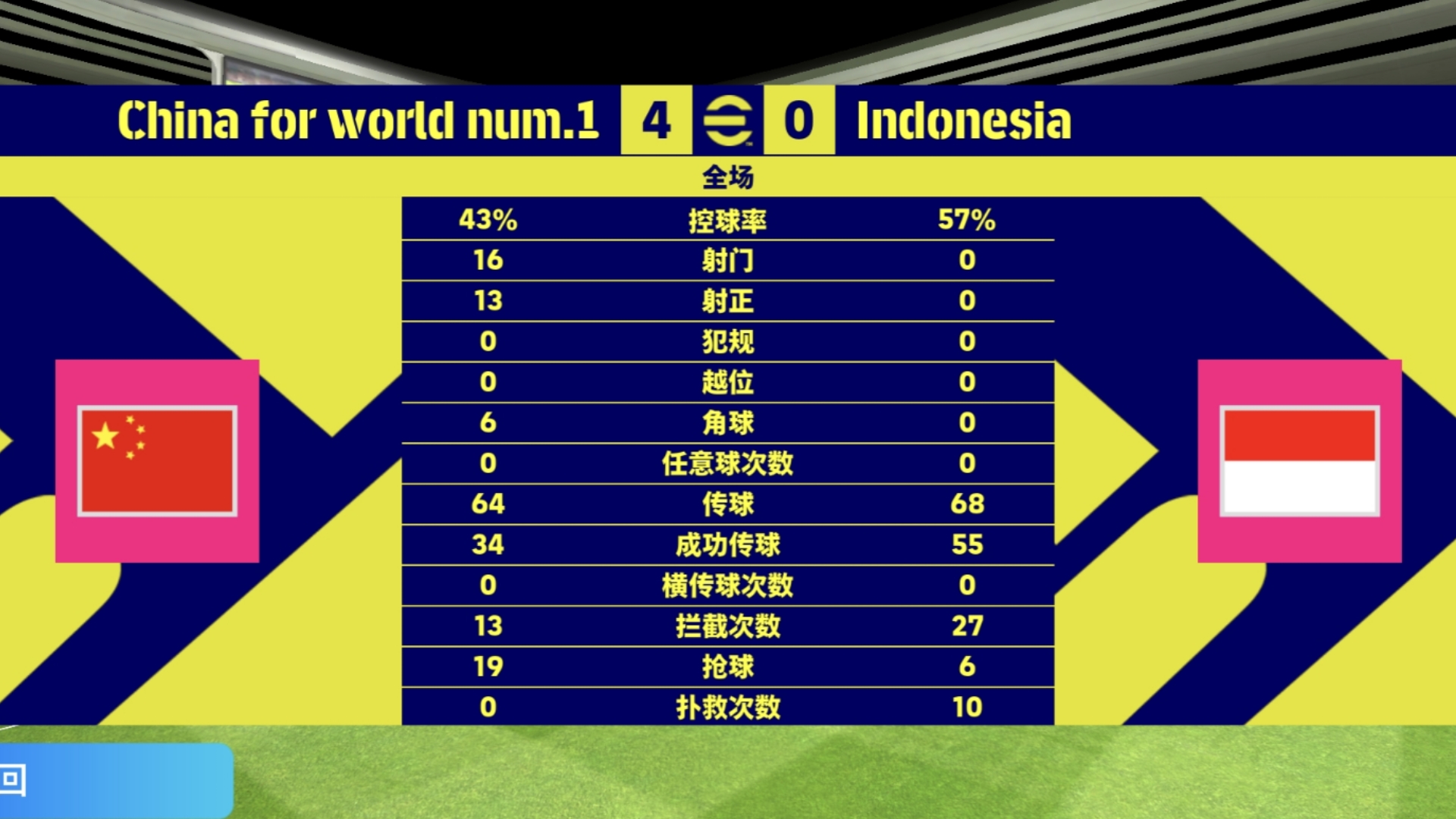 亚洲杯预选赛结果揭晓，强队势不可挡的简单介绍