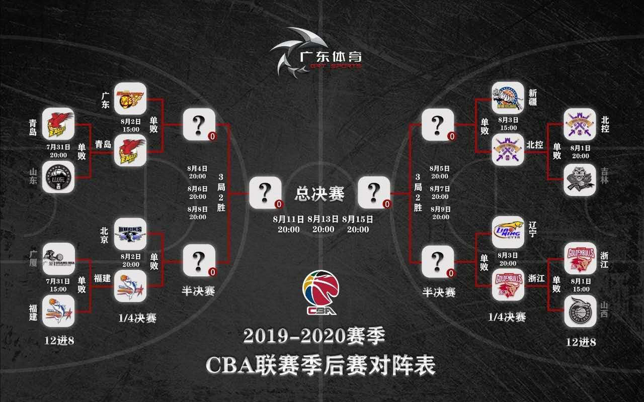 东南亚球队力克对手，晋级下一轮的简单介绍