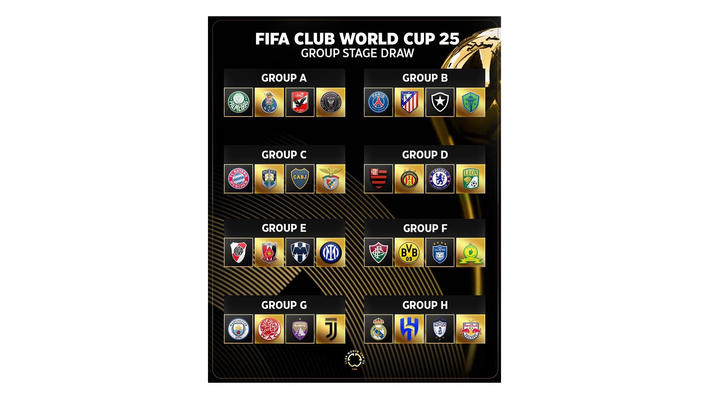 关于2025世俱杯：皇家马德里赛前焦点揭秘的信息