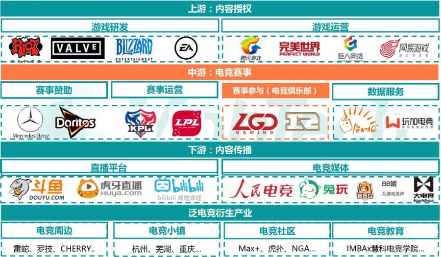 克罗地亚拟主办冠军杯赛事，体育产业二次崛起的简单介绍