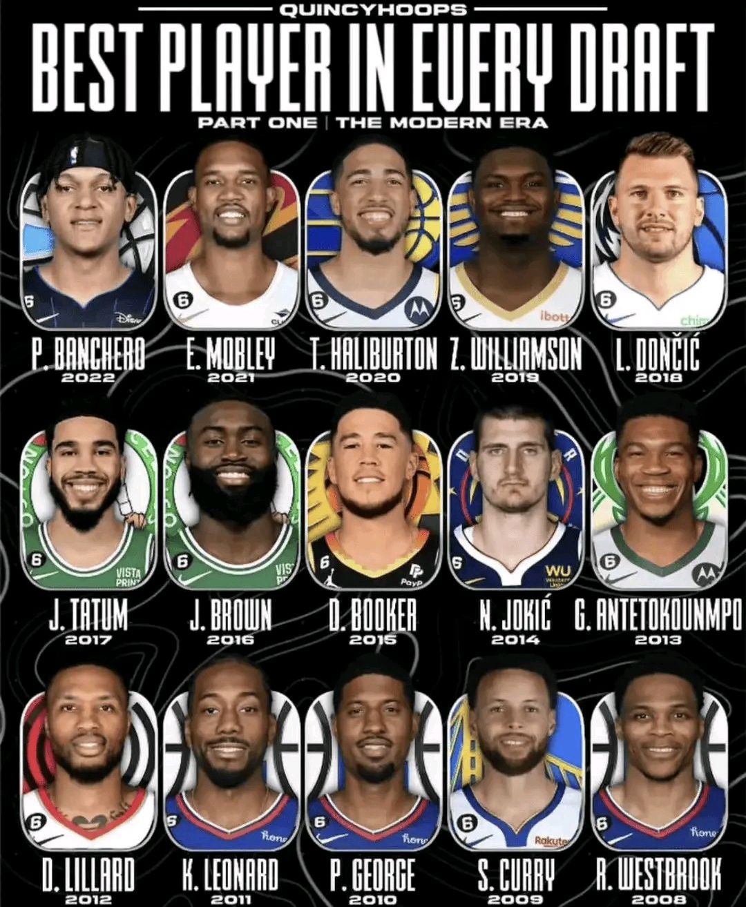 球星大名单公布,姚明领衔入选 球星大名单公布,姚明领衔入选