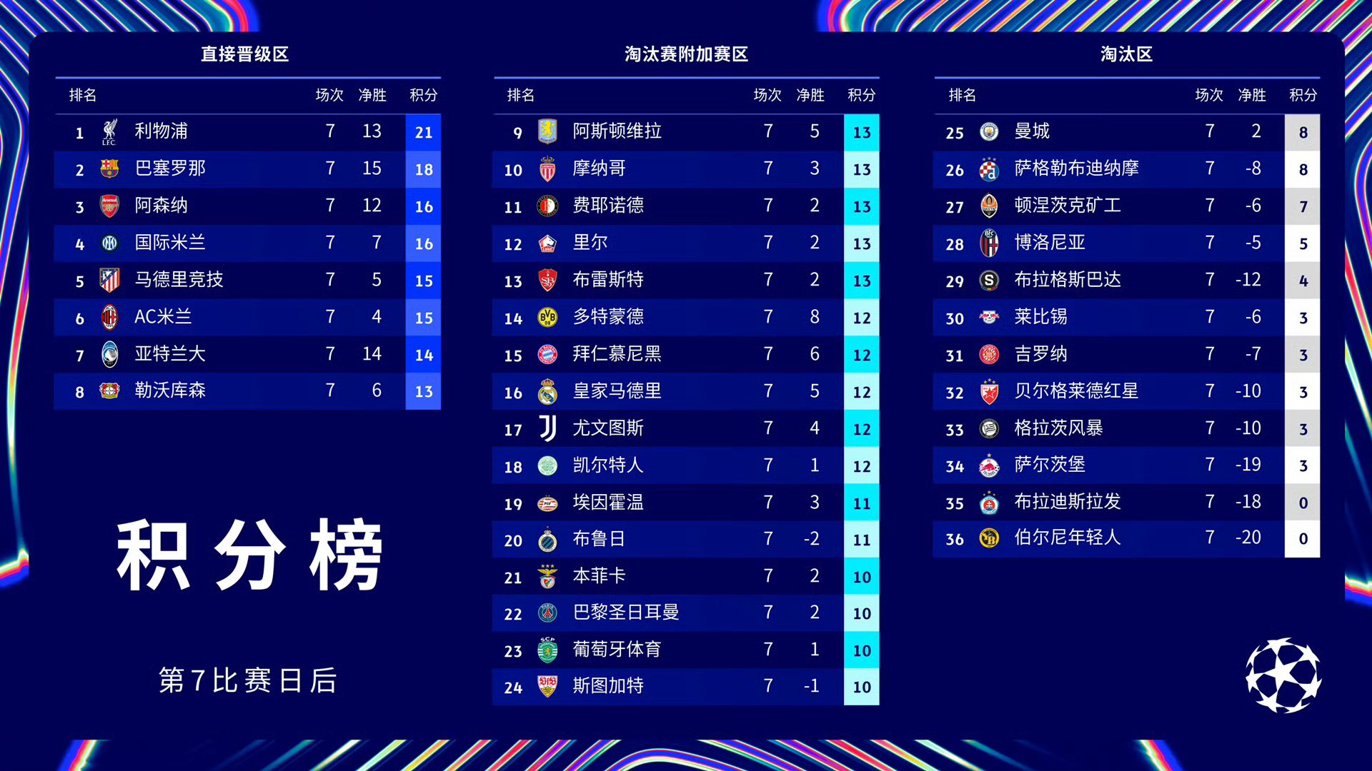 巴黎圣日耳曼联赛中遭遇挑战，最终获胜的简单介绍