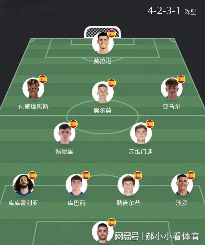 荷兰全胜跻身欧国联小组次席的简单介绍 荷兰全胜跻身欧国联小组次席的简单介绍