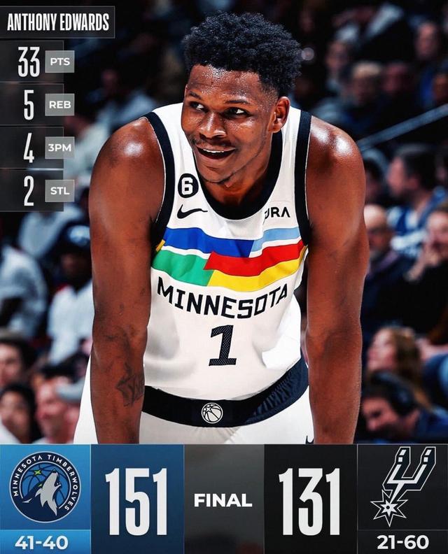 包含马刺一鼓作气,全队士气高涨的词条 包含马刺一鼓作气,全队士气高涨的词条