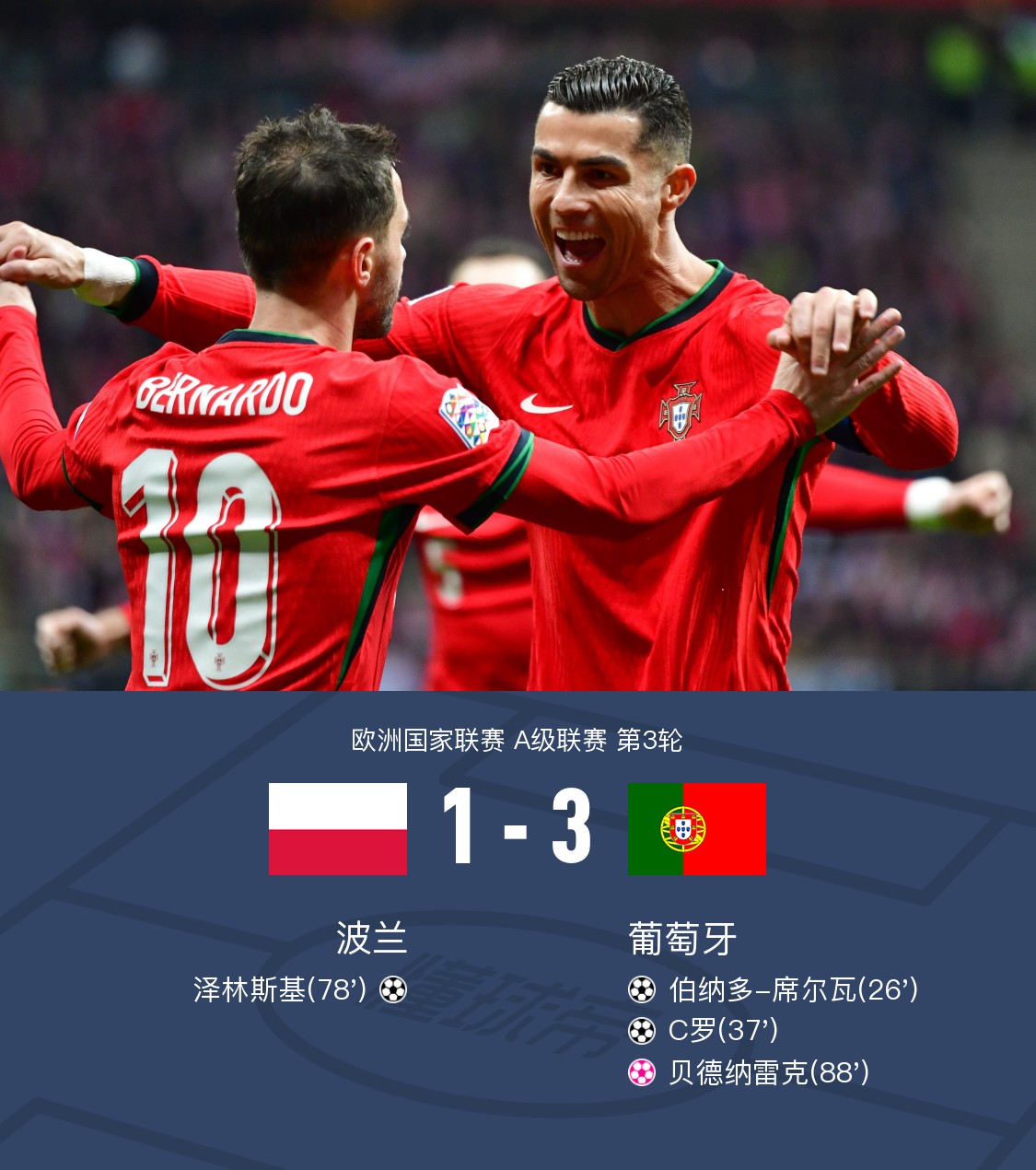 关于国足战平德国队,C罗世界波破门亚洲杯的信息 关于国足战平德国队,C罗世界波破门亚洲杯的信息