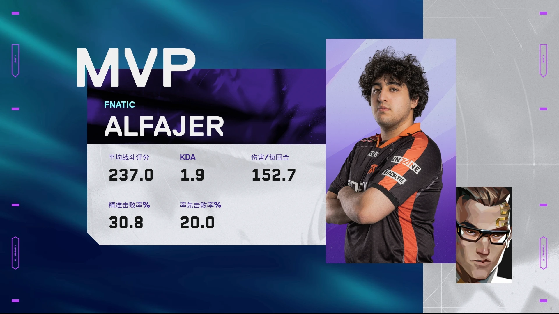 TL横扫FNC,369单局斩获MVP四强赛3:0(巴黎) TL横扫FNC,369单局斩获MVP四强赛3:0(巴黎)